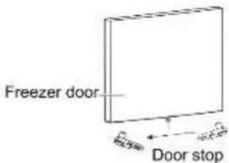 Freezer door Door stop