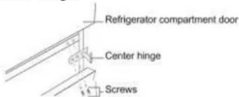 Refrigerator compartment door Center hinge Screws