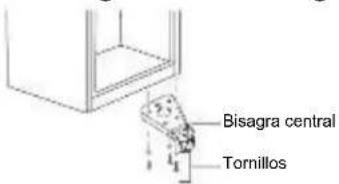 Bisagra central Tornillos