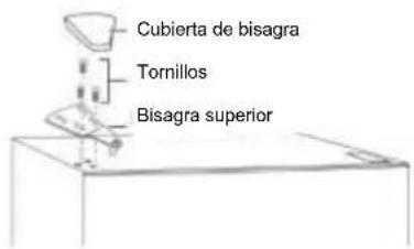 Cubierta de bisagra Tornillos Bisagra superior