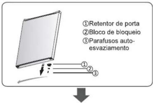 ①Retentor de porta ②Bloco de bloqueio ③Parafusos auto- esvaziamento