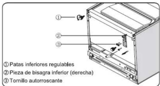 ① Patas inferiores regulables ② Pieza de bisagra inferior (derecha) ③ Tornillo autorroscante