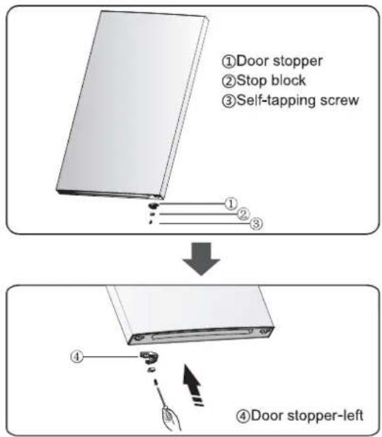 ①Door stopper ②Stop block ③Self-tapping screw ④Door stopper-left