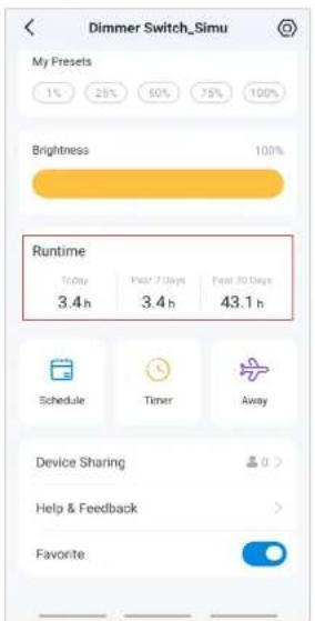 Dimmer Switch_Simu My Presets 1% 25% 50% 75% 100% Brightness 100% Runtime Today 3.4 h Past 7 Days Past 30 Days 43.1 h Schedule Timer Away Device Sharing Help & Feedback > Favorite