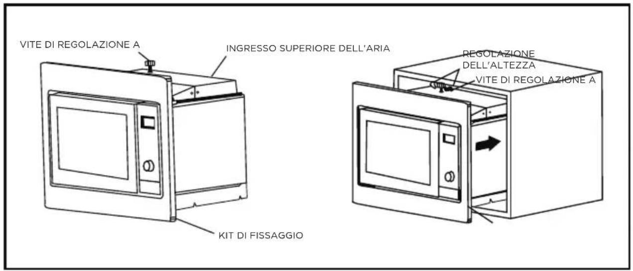 VITE DI REGOLAZIONE A INGRESSO SUPERIORE DELL'ARIA KIT DI FISSAGGIO REGOLAZIONE DELL'ALTEZZA VITE DI REGOLAZIONE A