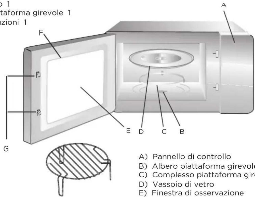 1 taforma girevole 1 azioni 1 A F D N G E D C B A) Pannello di controllo B) Albero piattaforma girevole C) Complesso piattaforma gire D) Vassoio di vetro E) Finestra di osservazione