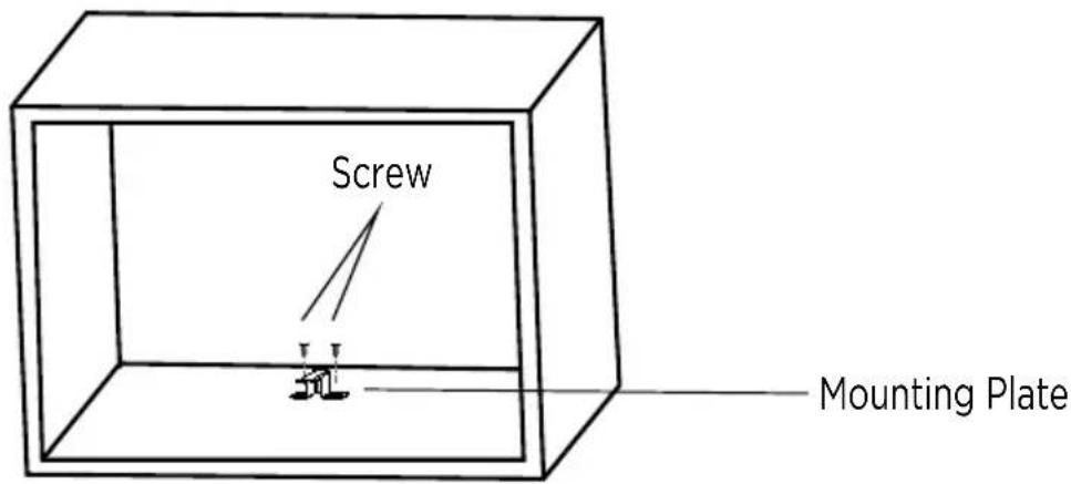 Screw Mounting Plate
