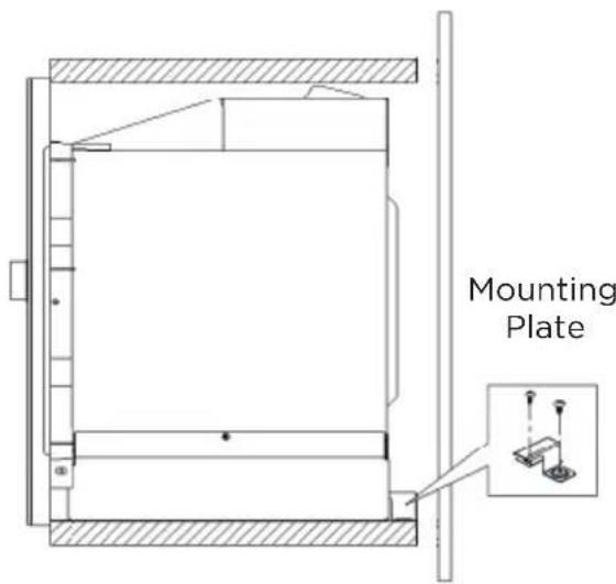 Mounting Plate