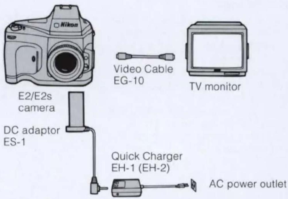 Nikon E2/E2s camera DC adaptor ES-1 Video Cable EG-10 TV monitor Quick Charger EH-1 (EH-2) AC power outlet