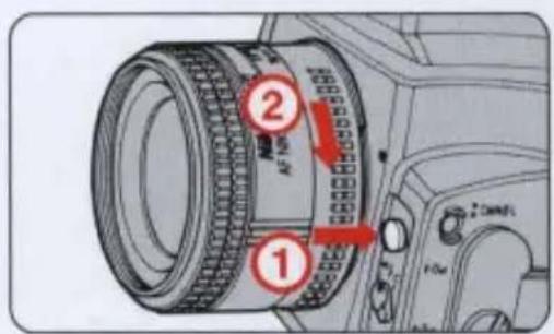 Diagram of a DSLR camera with numbered parts and red arrows indicating features