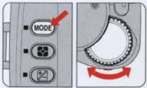 MODE