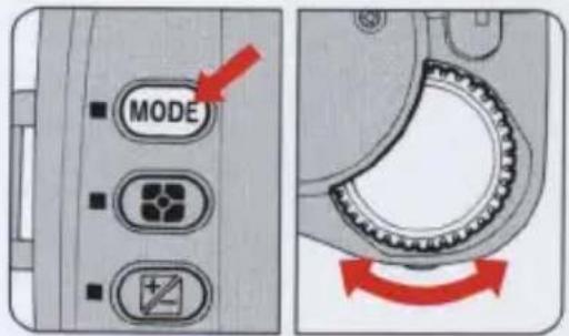 MODE