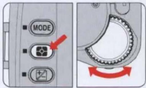 MODE