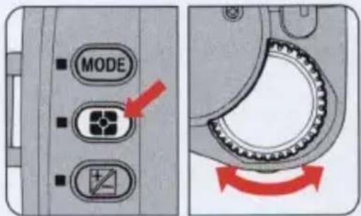 MODE