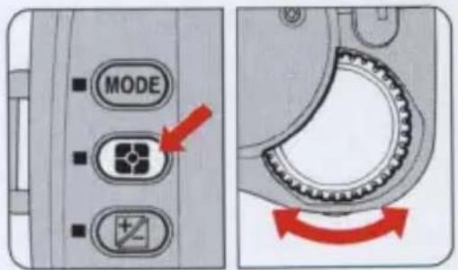MODE