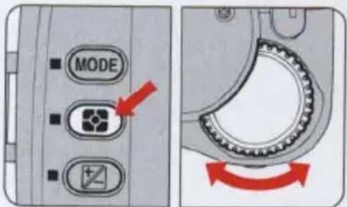 MODE