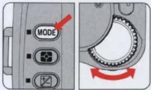 MODE
