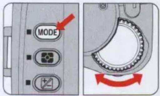 MODE