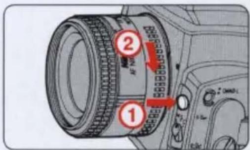 Diagram of a DSLR camera with numbered parts and red arrows indicating motion or movement directions.