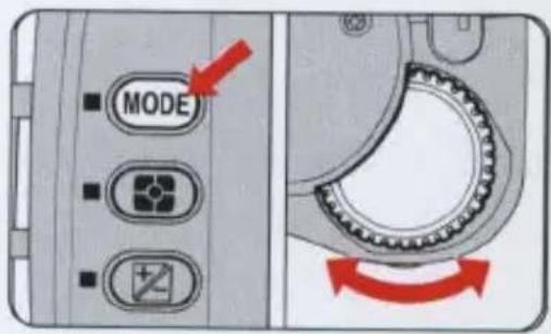 MODE