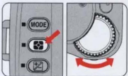 MODE