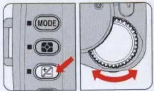 MODE +/-