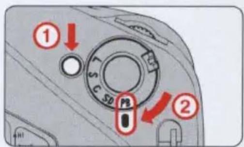 ①↓ S C SD P3 ②↓
