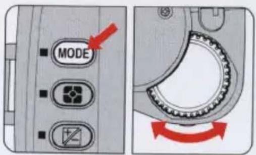 MODE