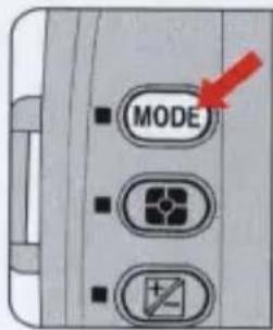 MODE