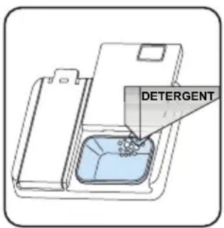 DETERGENT