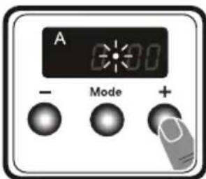 A - Mode + - +