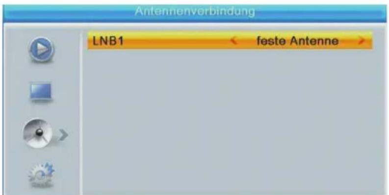 Antennenvorbindung LNB1 feste Antenne