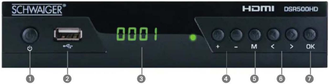 SCHWAIGER® 0001 HDMI DSR500HD + - M < > OK ① ② ③ ④ ⑤ ⑥ ⑦