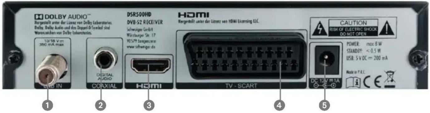 DOLBY AUDIO™ Horgesüllt unter der Lizenz von Delby Laboratories. Delby. Dalby Audio und das Doppel-D Symbol sind Warenzahlen von Delby Laboratories. DSRS00HD DVB-S2 RECEIVER Schweiger GmbH Würzberger Ste. 17 HDS79 Schemen.com www.schweiger.de HDMI HDMI HDMI TV - SCART CAUTION RISK OF ELECTRIC SHOCK DO NOT OPEN POWER: max 8 W STANDBY: < 0.5 W USB: 5 V DC = 200 mA Mode in P.L.C. DC 12V m-1A CE