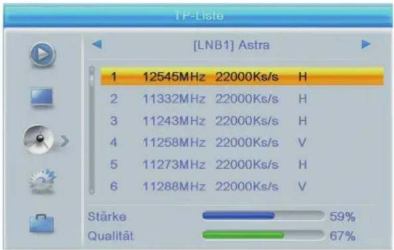 [LNB1] Astra 1 12545MHz 22000Ks/s H 2 11332MHz 22000Ks/s H 3 11243MHz 22000Ks/s H 4 11258MHz 22000Ks/s V 5 11273MHz 22000Ks/s H 6 11288MHz 22000Ks/s V Stärke 59% Qualität 67%