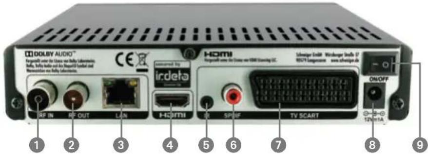DOLBY AUDIO™ Forgangelt oder der Umsen aus Fully Laboratories. Sally, Fully Audio und den Request Symbol and Recommendation aus Fully Laboratories. CE HDMI Forgangelt oder der Umsen aus HDMI Consulting LLC. Schweiger GmbH Wiedberger Steffel 17 RS/PU Longueur www.schweiger.de ir.deta H-DOTTM SPBF TV SCART ON/OFF 1 2 3 4 5 6 7 8 9 10 mIA