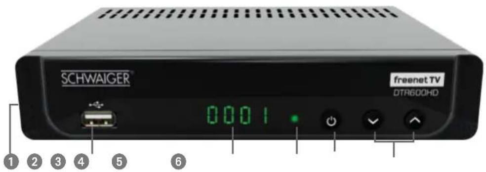 SCHWAIGER freenet TV DTR600HD 0001 ① ② ③ ④ ⑤ ⑥