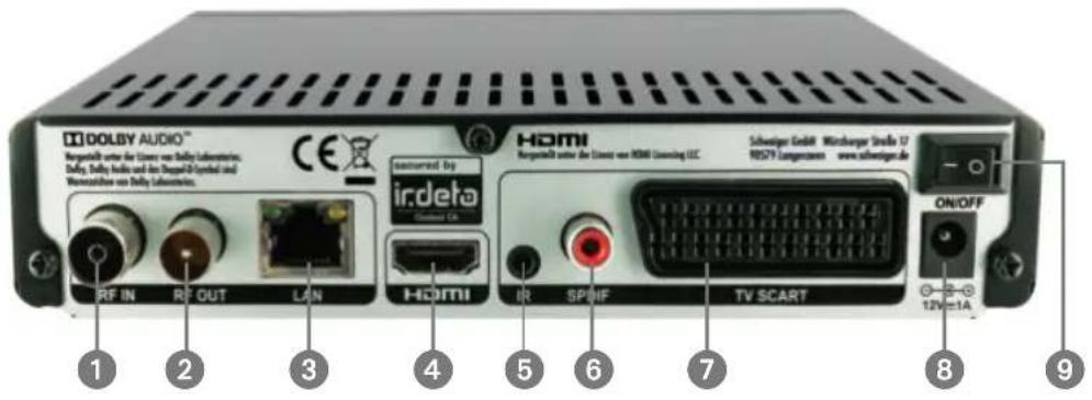 DOLBY AUDIO™ Rogustoft sowie die Lower von Dolby Laboratories, Dolby, Dolby, und der Desapf0 (solid and Wannoverline von Dolby Laboratories) CE HDMI Rogustoft sowie die Lower von HDMI Streaming LLC Schweiger GmbH Windwanger Steile 17 RD579 Langenanzen www.schweiger.de ON/OFF 1 RF IN RF OUT LAN ir:delta Connected By HDMI IR SPINF TV SCART 12V=1A 8 9