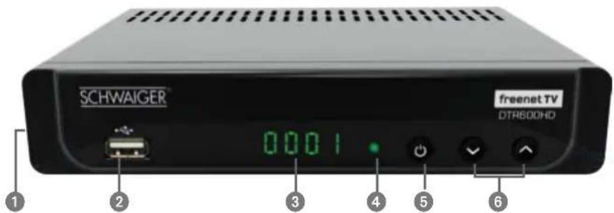 SCHWAIGER 0001 freenet TV DTR600HD ① ② ③ ④ ⑤ ⑥