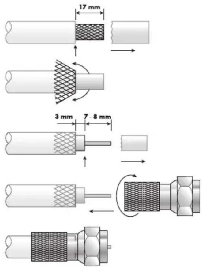 17 mm 3 mm 7 - 8 mm