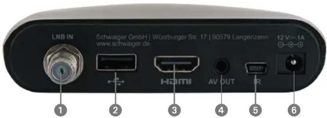 LNB IN Schwaiger GmbH | Würzburger Str. 17 | 90579 Langenzenn www.schwaiger.de 12 V=1A HOMI AV OUT IR ① ② ③ ④ ⑤ ⑥