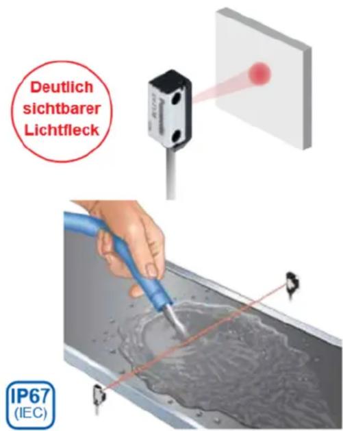 Deutlich sichtbarer Lichtfleck IP67 (IEC)