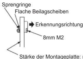 Sprengringe Flache Beilagscheiben Erkennungsrichtung 8mm M2 Stärke der Montageplatte: n