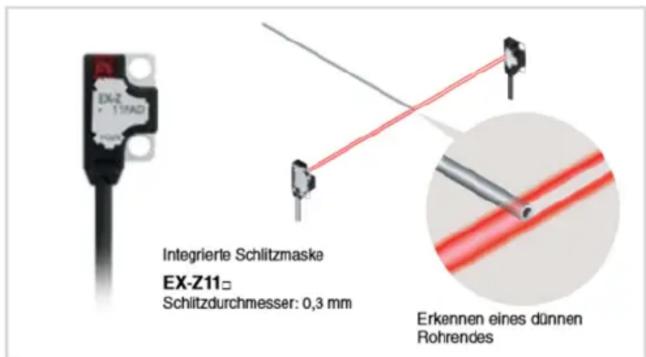 Integrierte Schlitzmaske EX-Z11□ Schlitzdurchmesser: 0,3 mm Erkennen eines dünnen Rohrendes