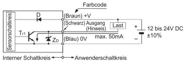 Sensorschaltkreis D (Braun) +V (Schwarz) Ausgang (Hinweis) Last + 12 bis 24V DC ±10% Tr1 ZD (Blau) 0V max. 50mA - Interner Schaltkreis Anwenderschaltkreis
