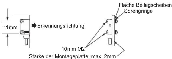 11mm Erkennungsrichtung Flache Beilagscheiben Sprengringe 10mm M2 Stärke der Montageplatte: max. 2mm