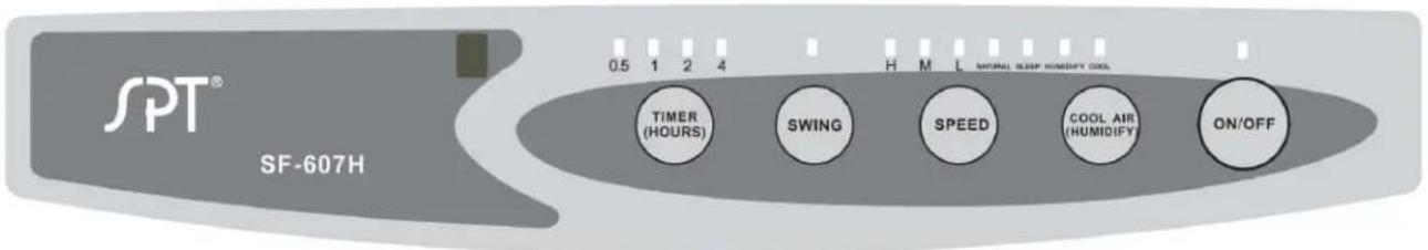 SPT SF-607H - Parts' Name - 2