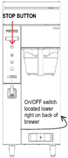 STOP BUTTON On/OFF switch located lower right on back of brewer
