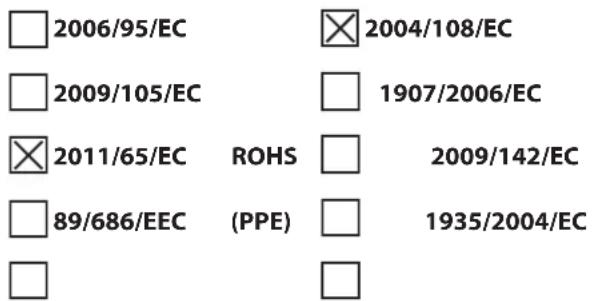 2006/95/EC 2004/108/EC 2009/105/EC 1907/2006/EC 2011/65/EC ROHS 2009/142/EC 89/686/EEC (PPE) 1935/2004/EC