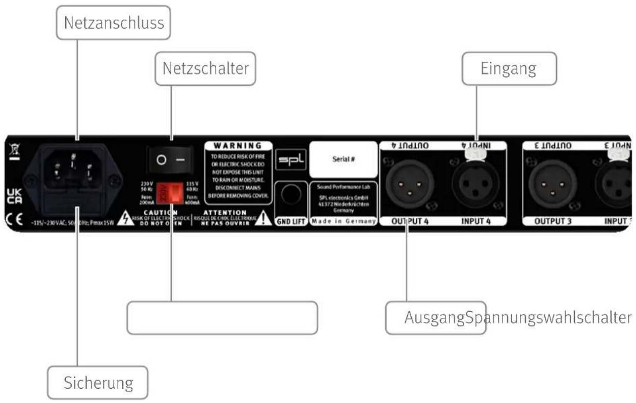 Netzanschluss Netzschalter Eingang CAUTION WARNING SERIAL # 230 V 50 KZ 115 V 40 KZ Fusin 200mA RISURE OF ELECTRIC SHOCK DO NOT OEM DISCONNECT MAINS BEFORE REMOVING COVER. SPL GND LIFT Sound Performance Lab SPL electronics GmbH 41.37.2 Niederbrücken Germany Made in Germany OUTPUT 4 INPUT 4 OUTPUT 3 EINGANG Spannungswahlschalter Sicherung
